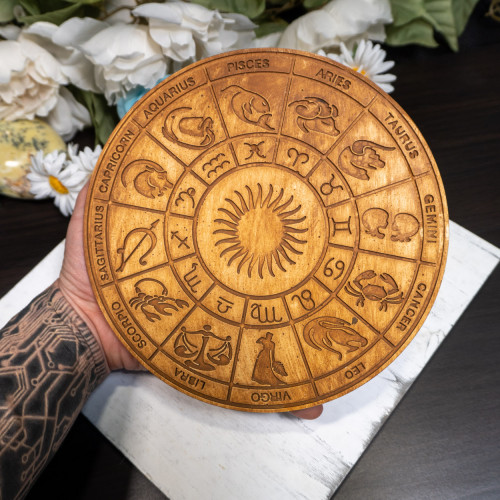 Zodiac Wheel Plate