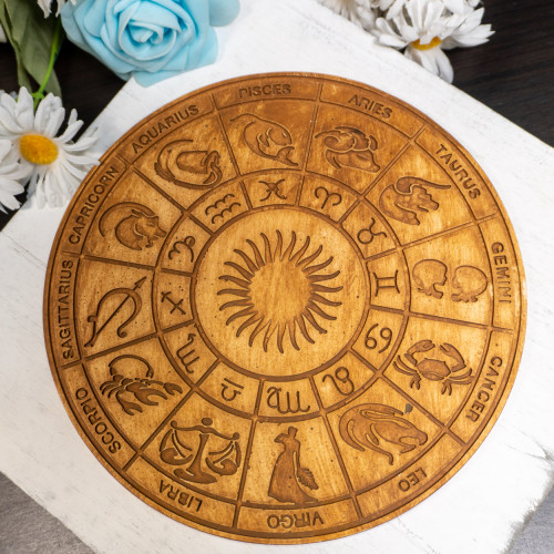 Zodiac Wheel Plate